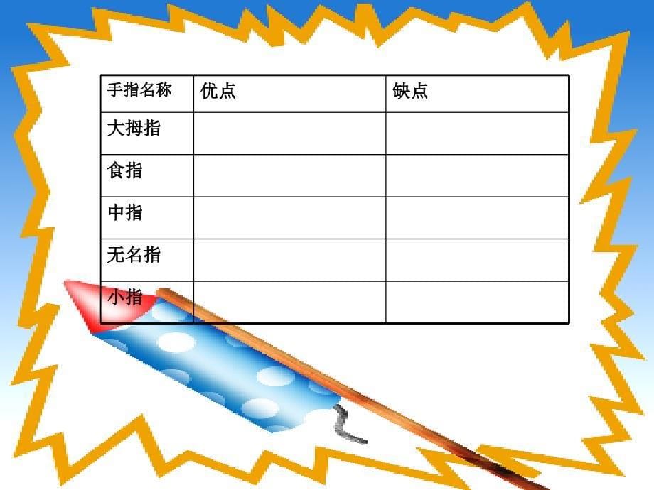 手指-教学PPT课件-教学课件_第5页