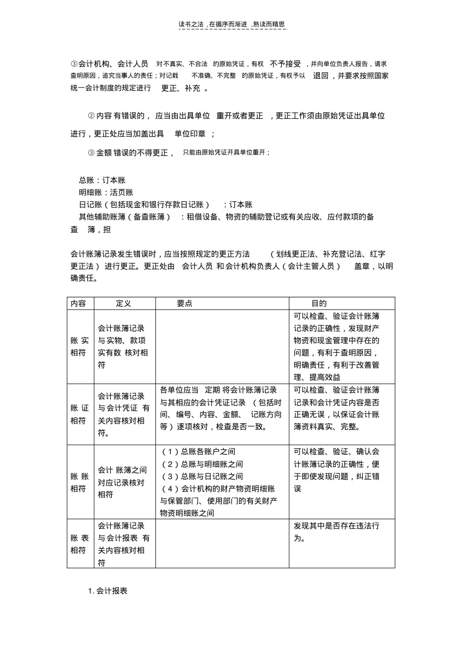 会计从业考试重点总结学习资料_第1页