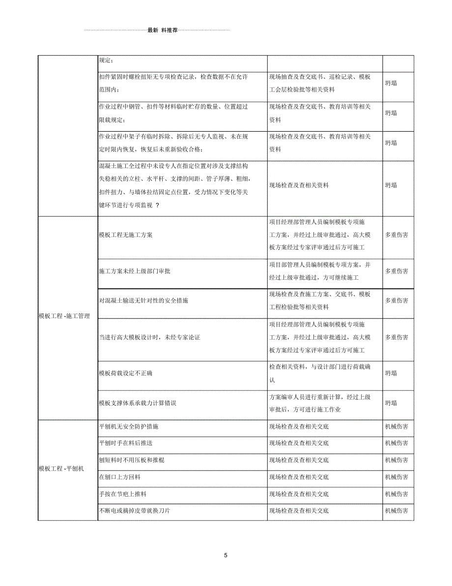 施工现场危险源辨识与风险评价98690_第5页