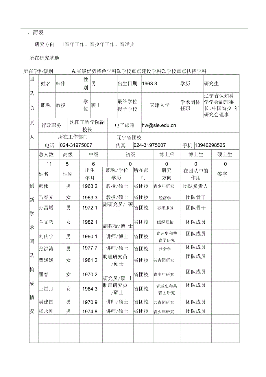 《创新团队申报书》_第3页