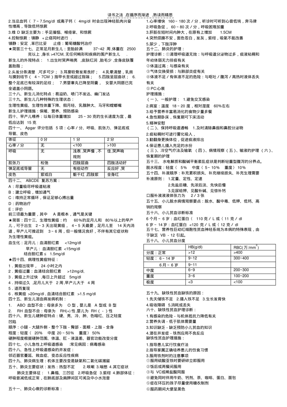 儿科护理学复习重点总结说课材料_第2页