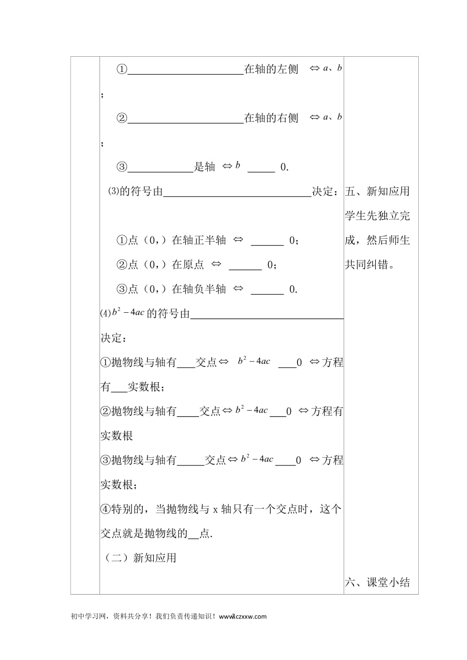 陕西省山阳县色河中学九年级数学人教版上册学案：第22章-二次函数字母系数的关系_第3页