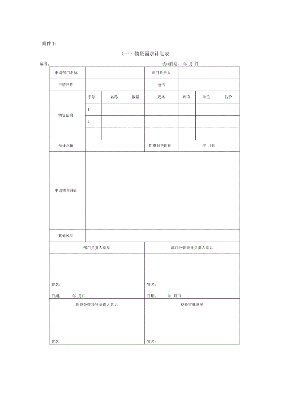 精品设备物资采购流程及规定_第4页