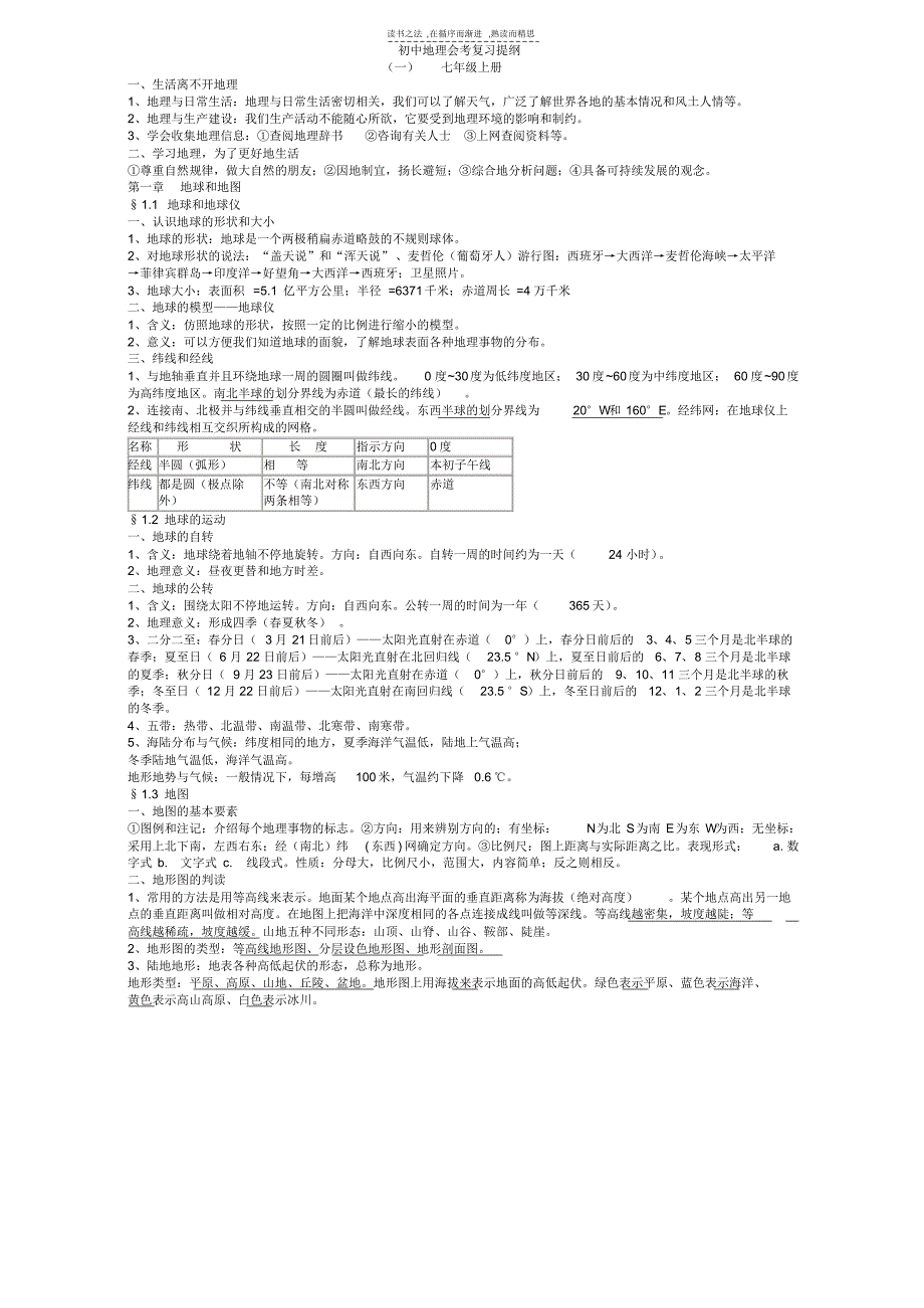 初中地理中考知识点汇总演示教学说课讲解_第1页