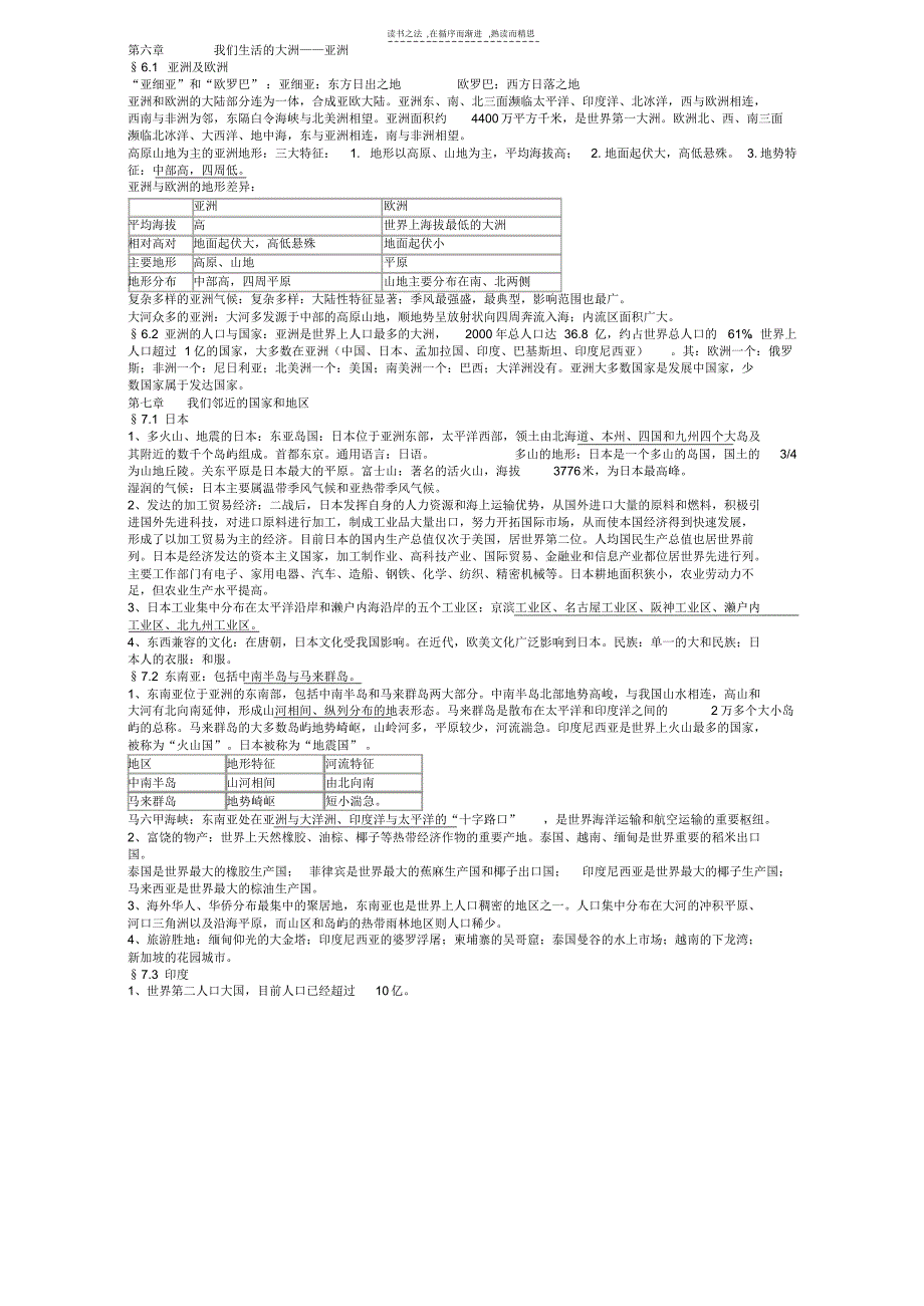 初中地理中考知识点汇总演示教学说课讲解_第4页