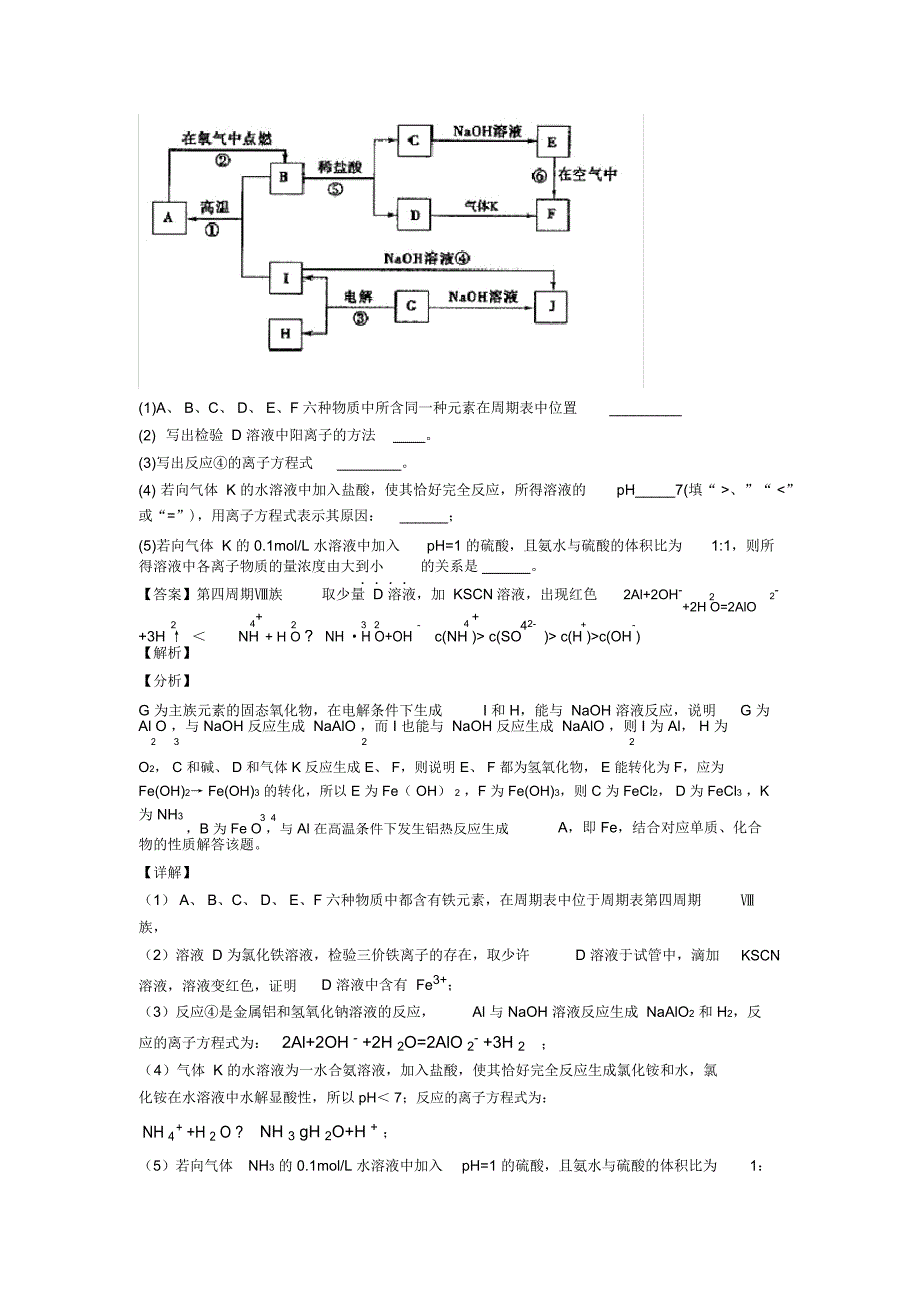 2020-2021培优易错试卷铝及其化合物推断题辅导专题训练含详细答案_第4页