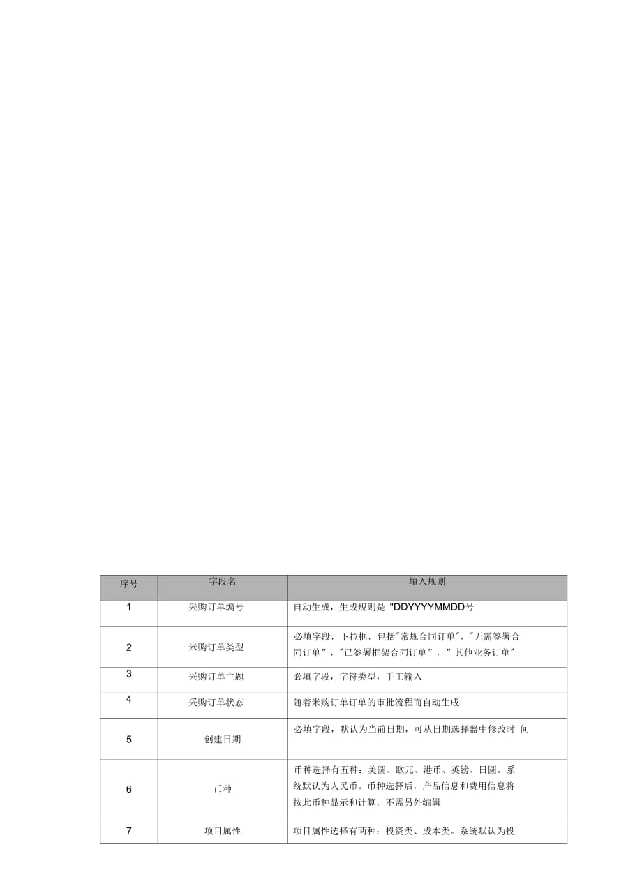 《创建订单操作手册》_第3页