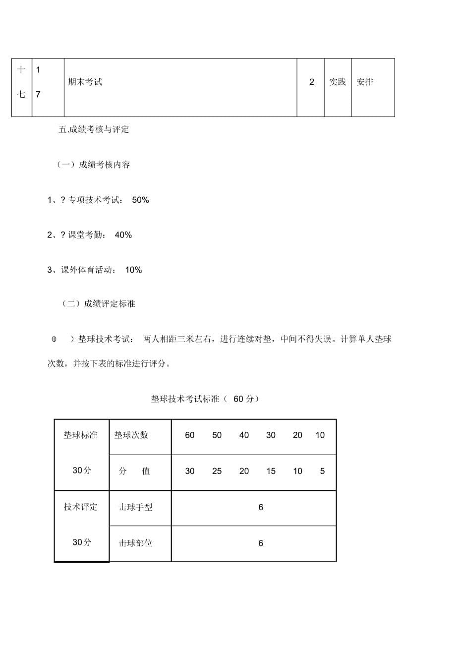 排球教学计划及进度_第5页