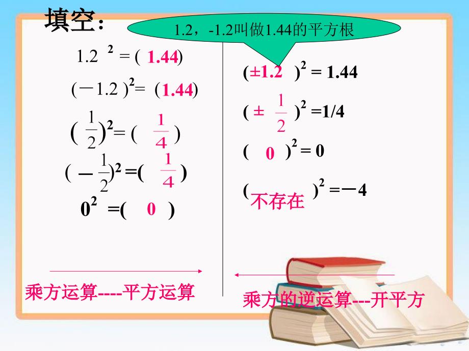 浙教版七年级数学上册3.1平方根课件ppt_第2页