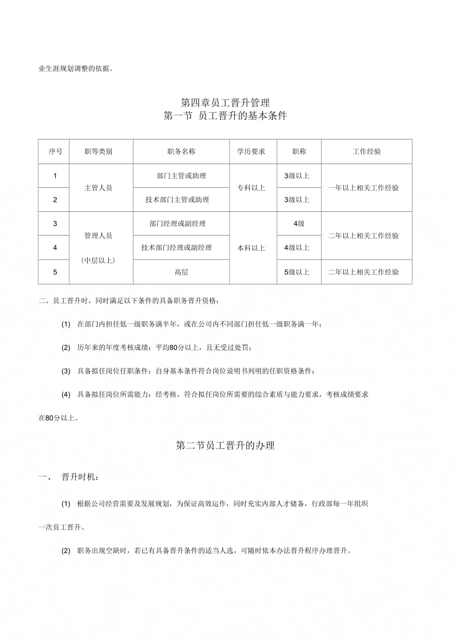 《公司员工晋升管理制度完整版DOC》_第4页