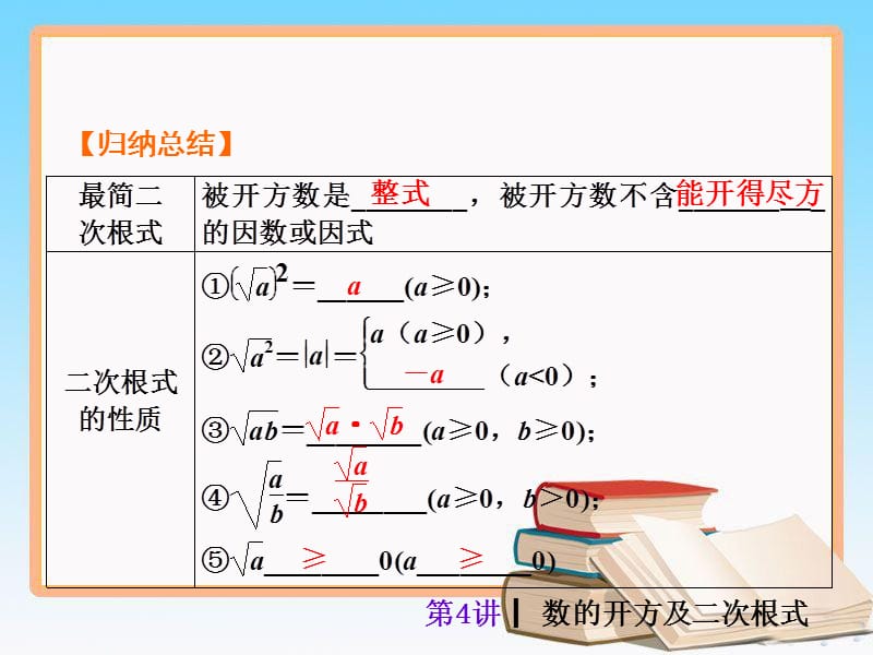 人教版中考数学总复习课件(第4讲数的开方及二次根式)_第5页