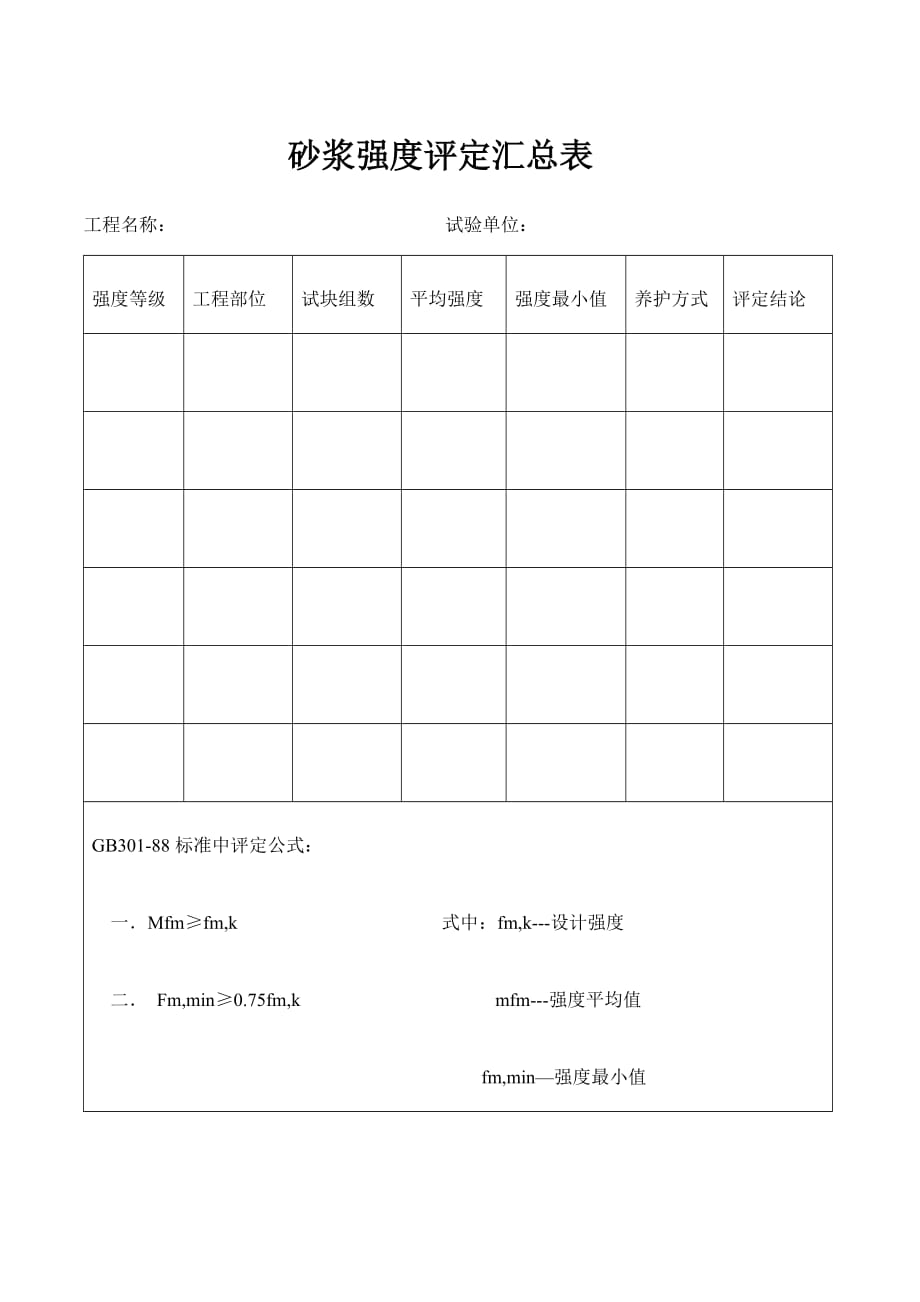 砂浆强度评定汇总表_第1页