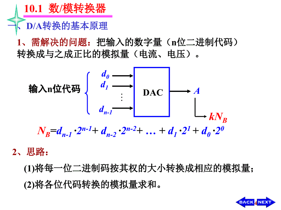 模电23(DA转换器)教学课件_第4页