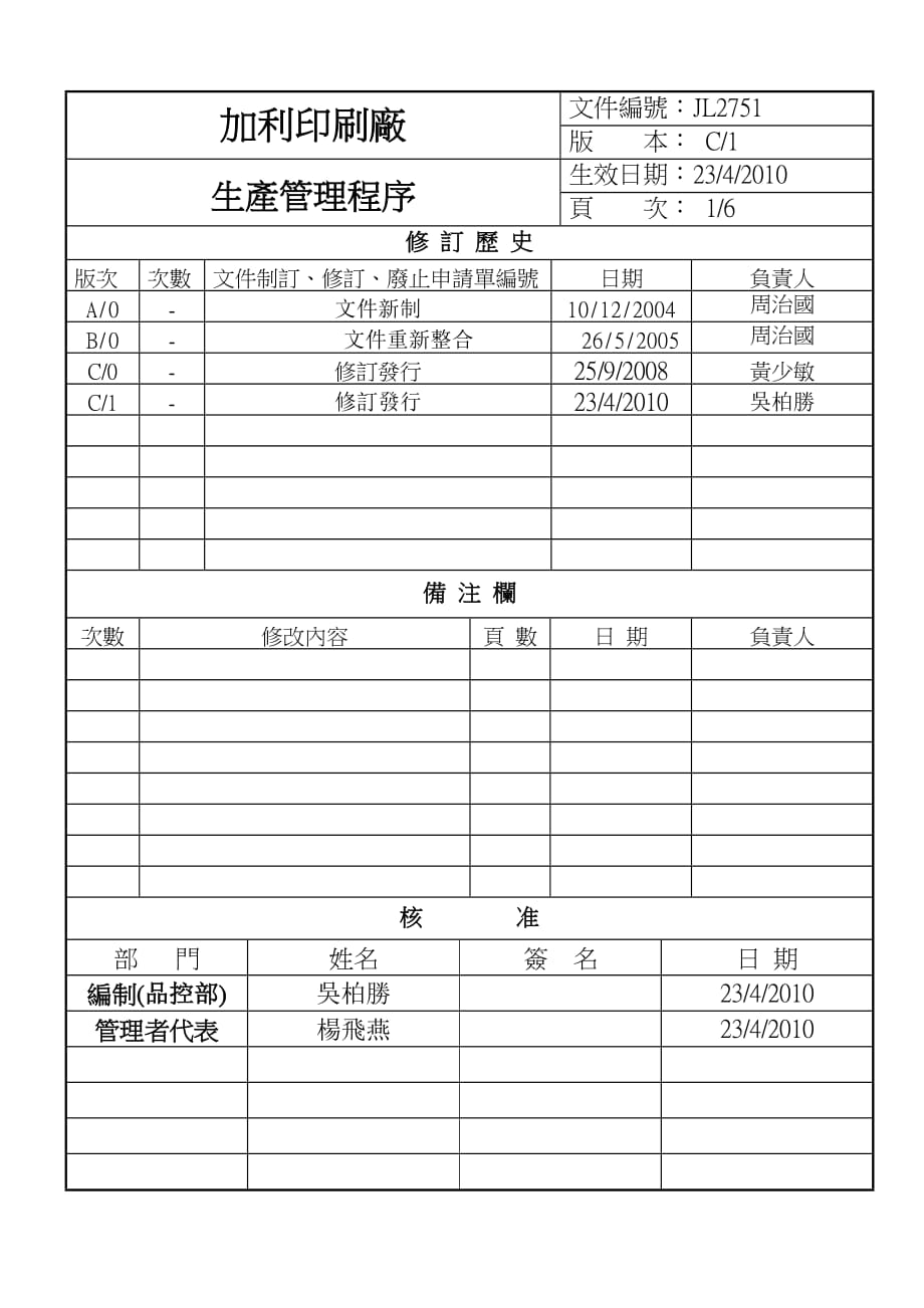 新OK(10)生产管理程序.doc_第1页