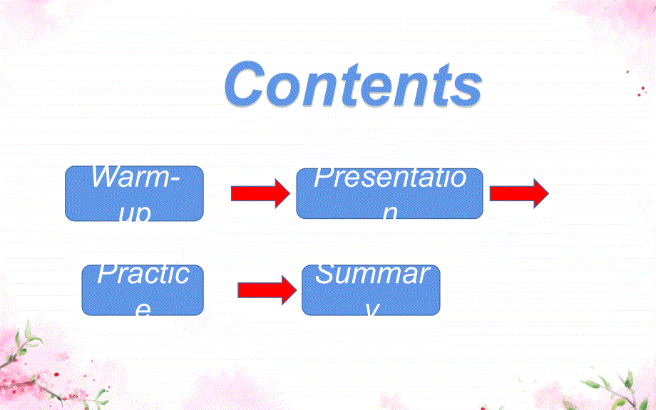 三年级上册英语课件-Unit5 Lesson 25人教精通版(共17张PPT)_第2页