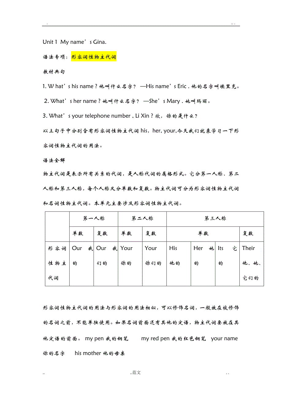 七年级英语上册Unit1语法+知识点汇总_第1页