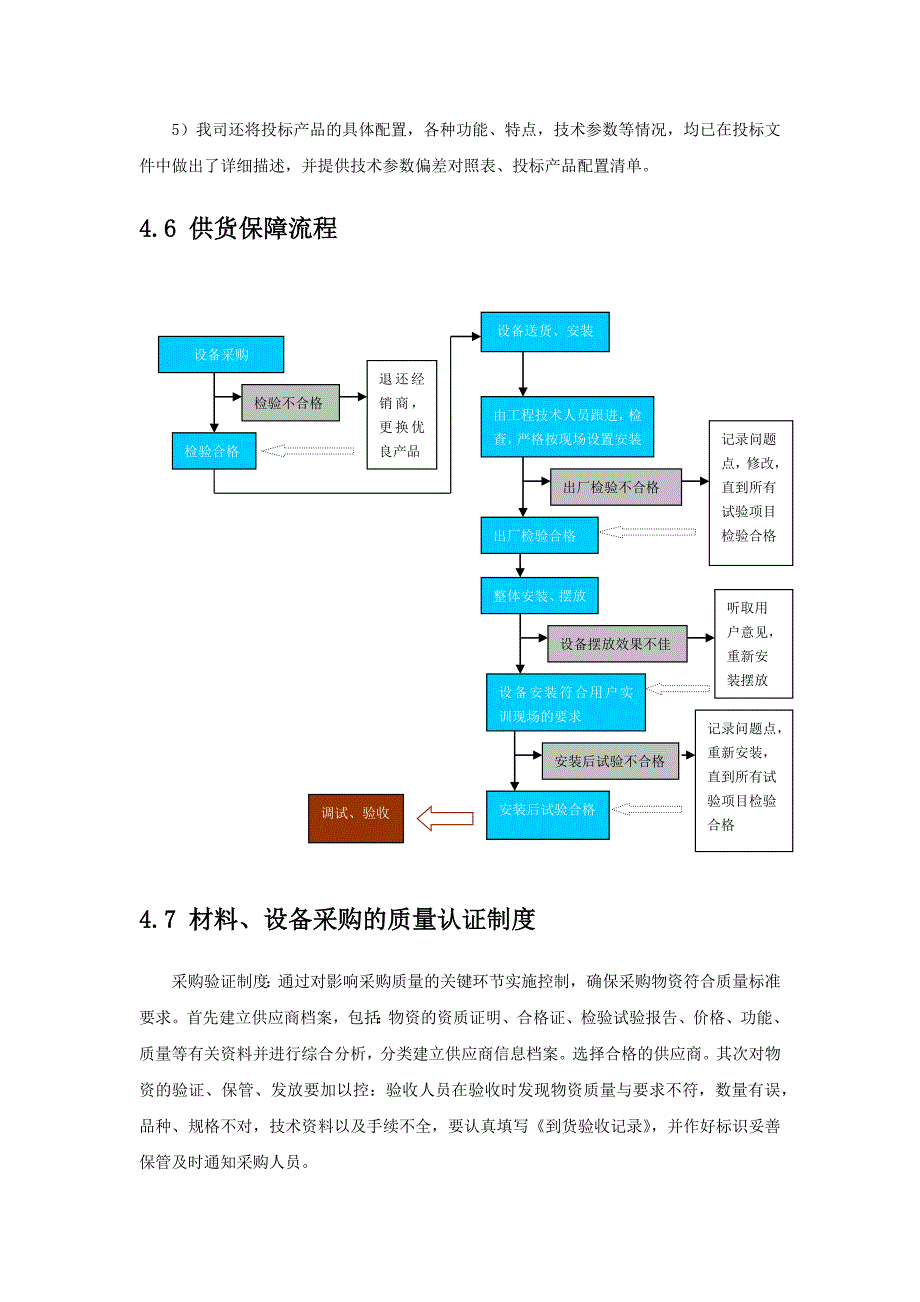 (精选)投标供货计划及质量保障措施模板_第4页