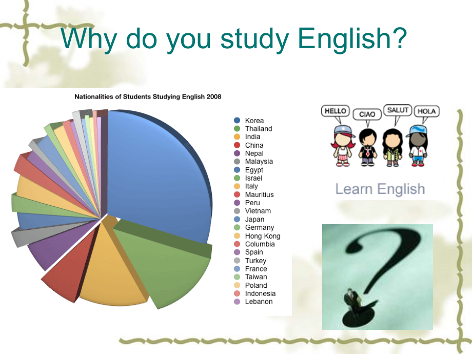 大学体验英语 课件BI-U1.ppt_第2页