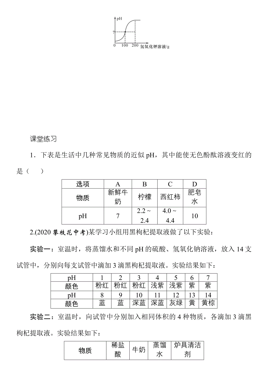 2021年春人教版九年级化学中考考点训练《中和反应　pH》（Word版附答案）_第3页