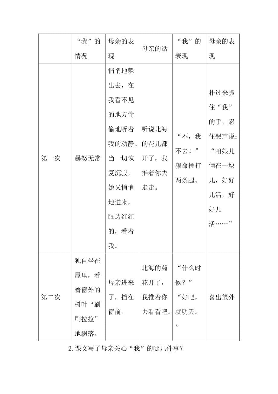 【名师测控】2016年秋七年级语文上册学案：5　秋天的怀念（新人教版）_第5页