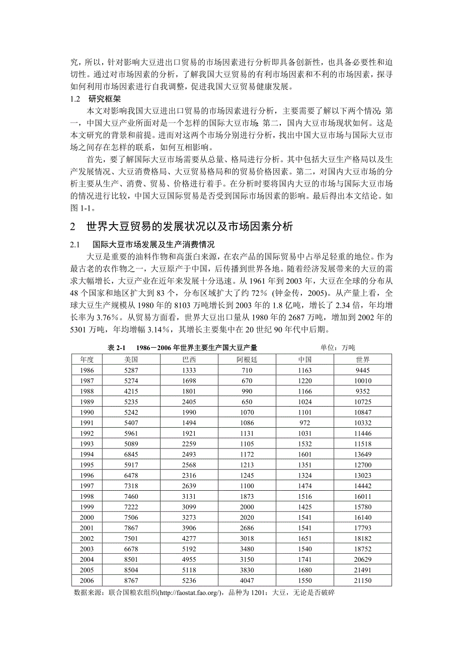 我国大豆进出口贸易的影响因素分析及其发展对策_第2页