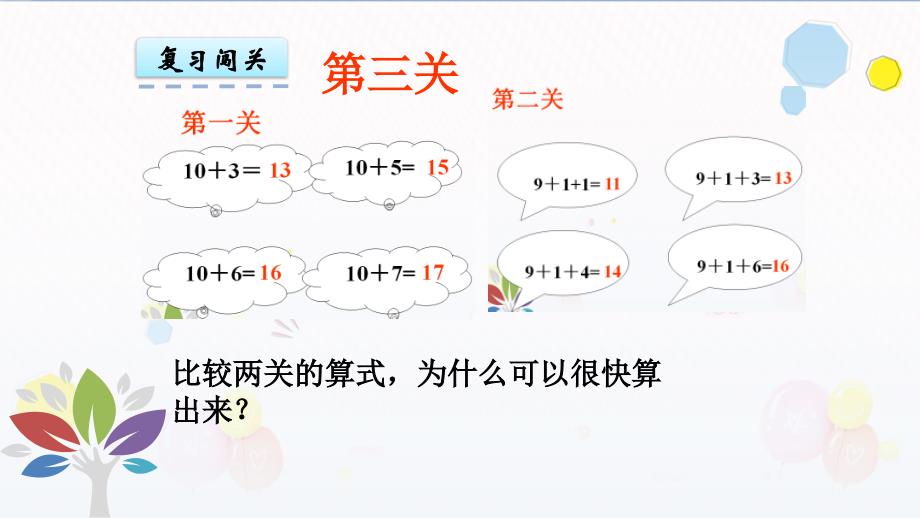 苏教版一年级上册数学教学课件第1课时 9加几_第4页