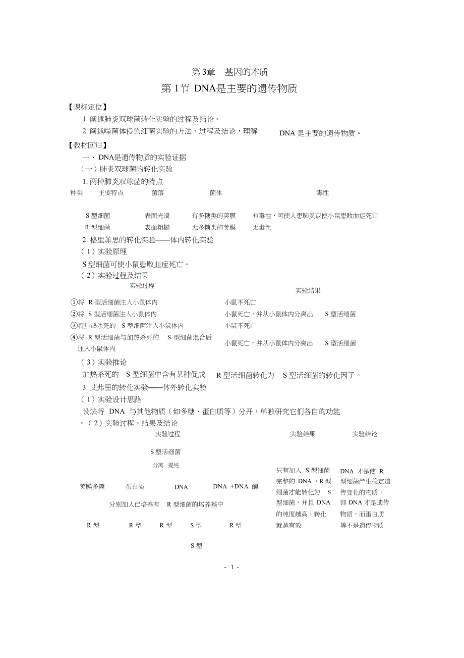 (完整版)第3章基因的本质(教案)_第1页