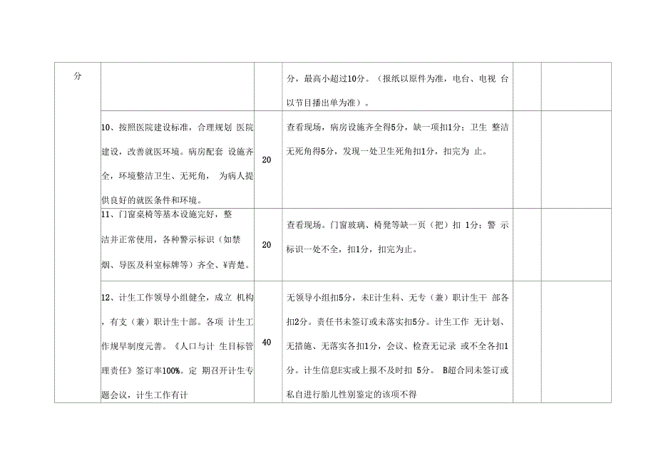 《妇保院考核标准》_第4页