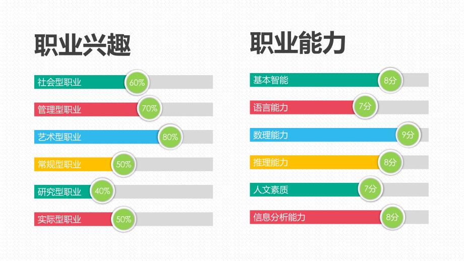 规划精彩人生职业生涯规划PPT模板_第4页