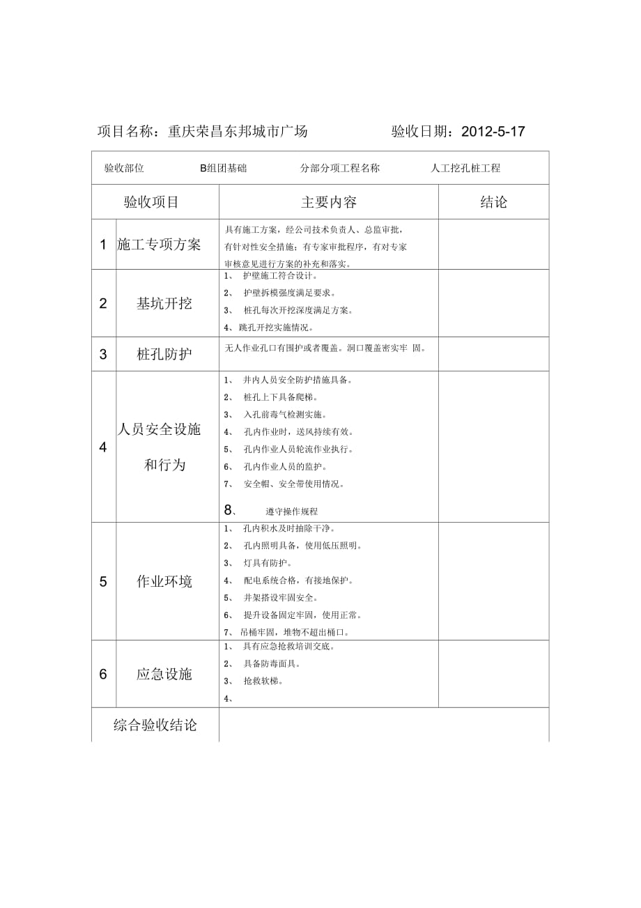 《危险性较大分部分项工程项目验收表》_第2页