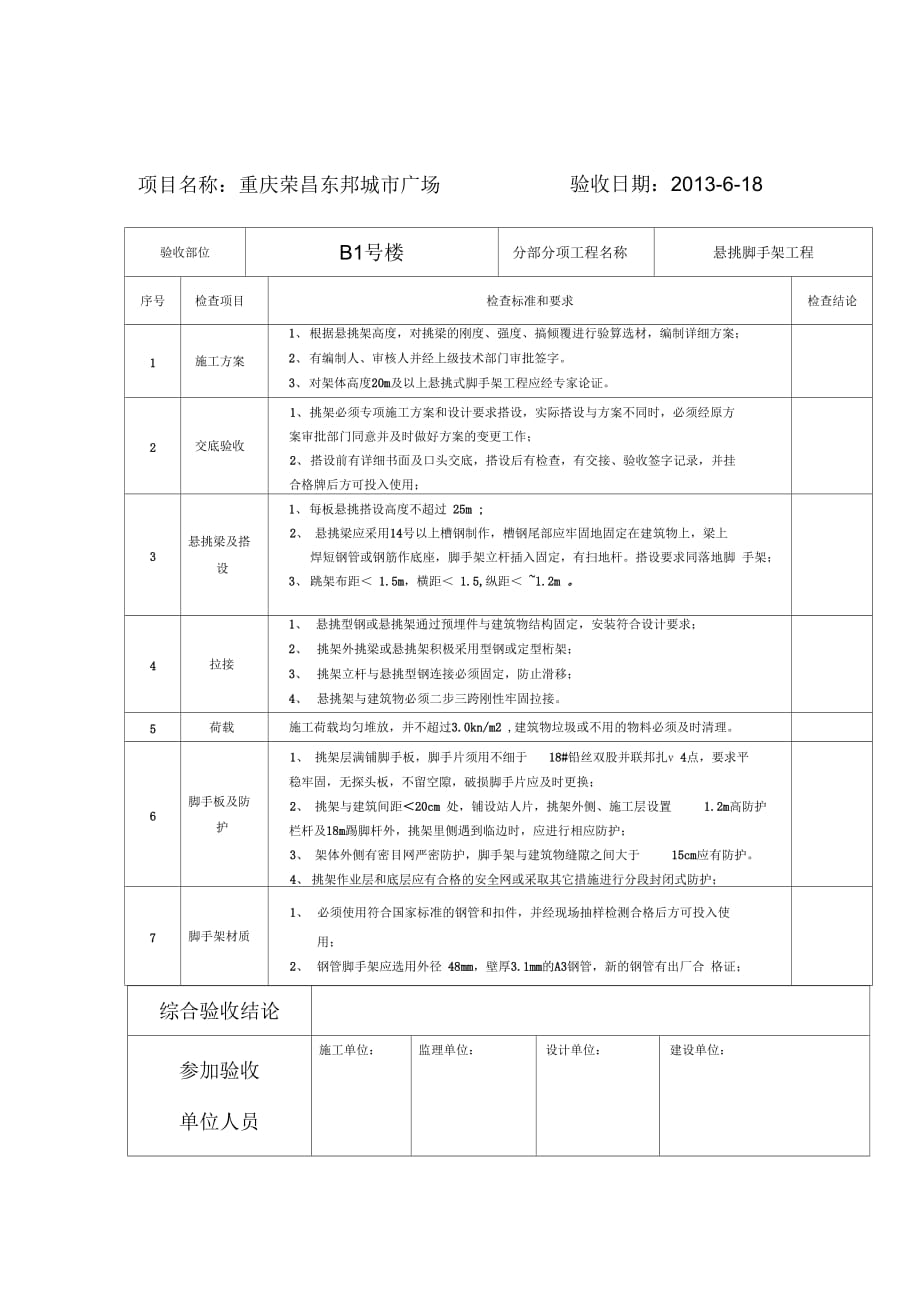 《危险性较大分部分项工程项目验收表》_第4页