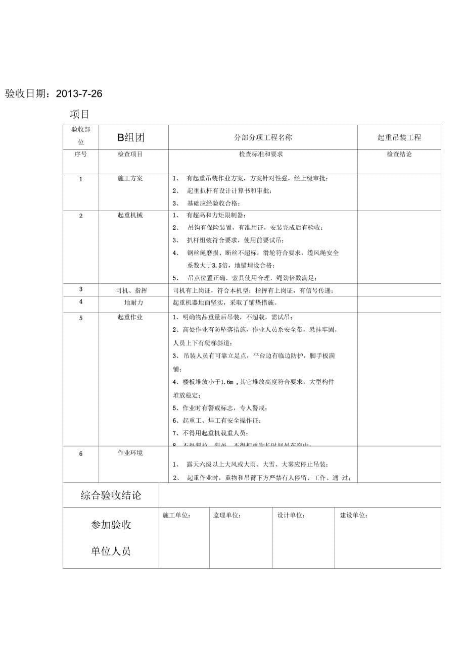 《危险性较大分部分项工程项目验收表》_第5页