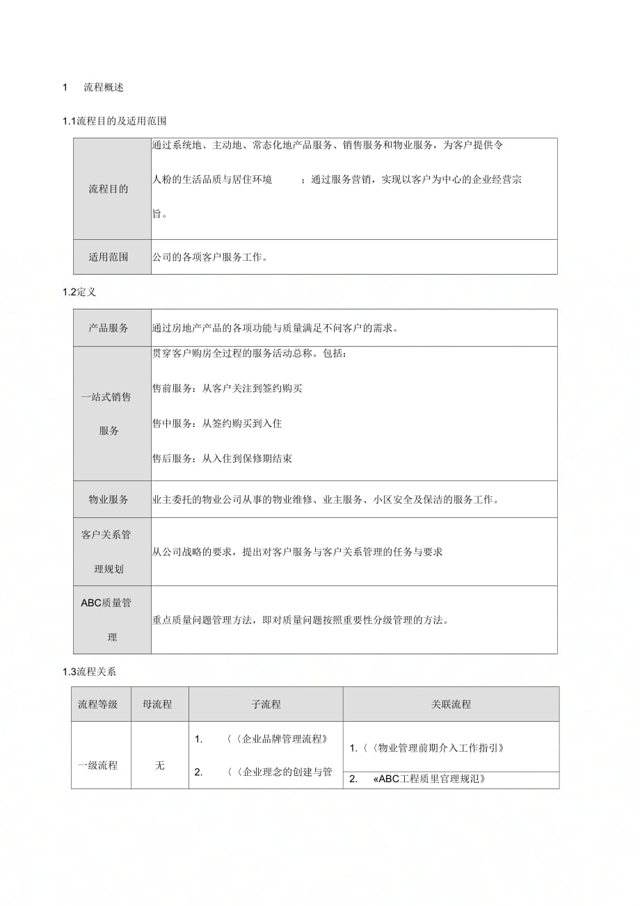 《客户服务管理流程》_第4页