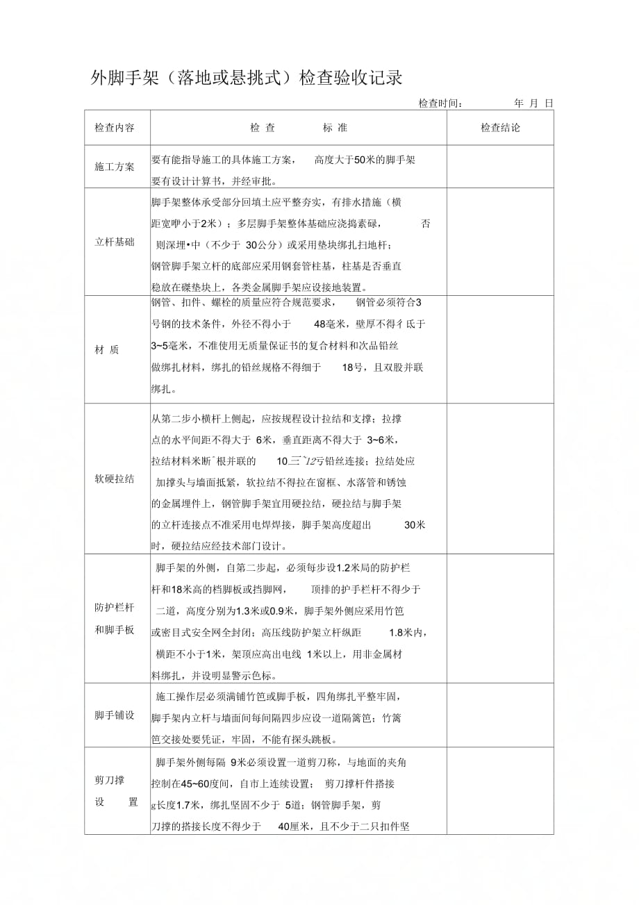 《外脚手架检查验收记录》_第1页