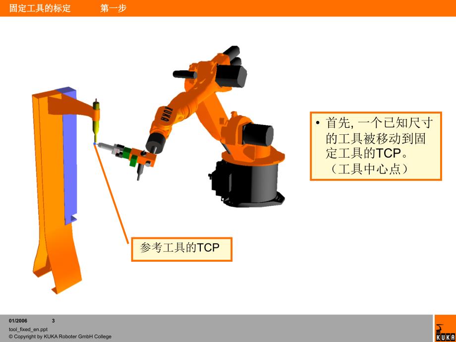 KUKA机器人TCP的测量：mp2_tool_fixed_en_第3页