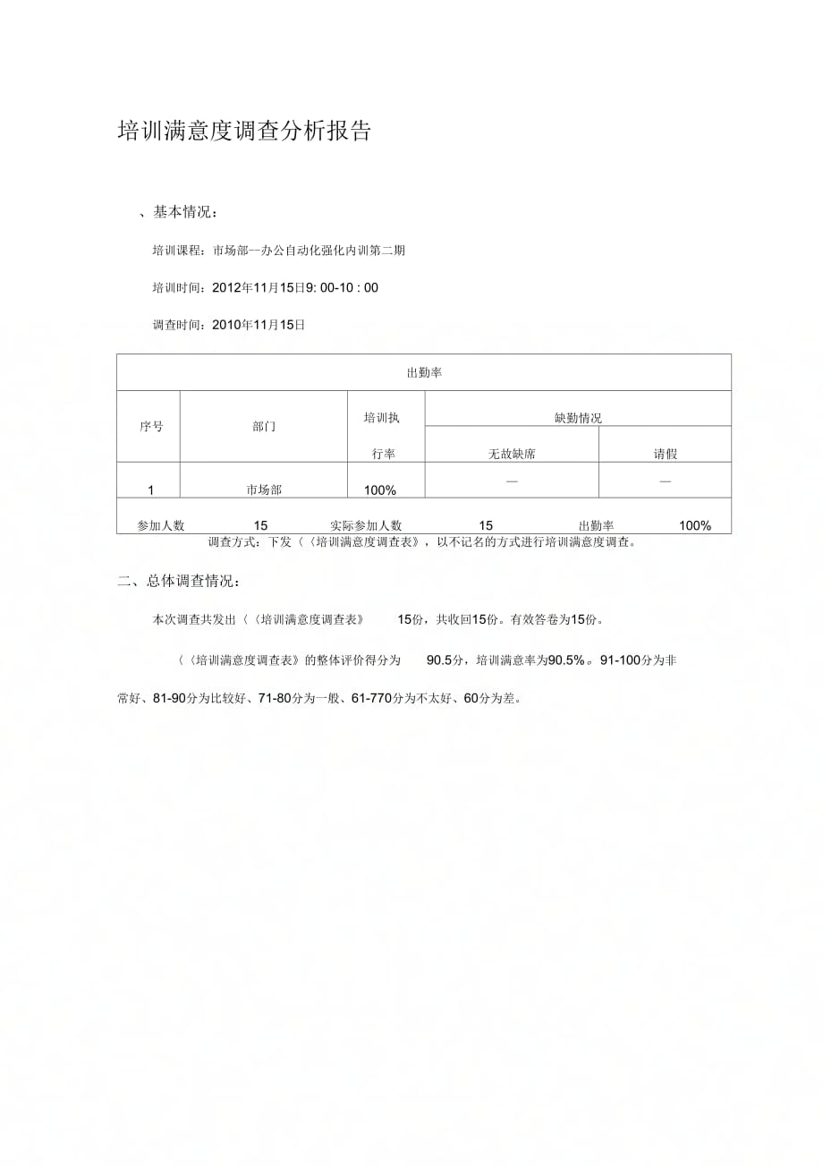 《培训满意度调查分析报告(王总2)》_第1页