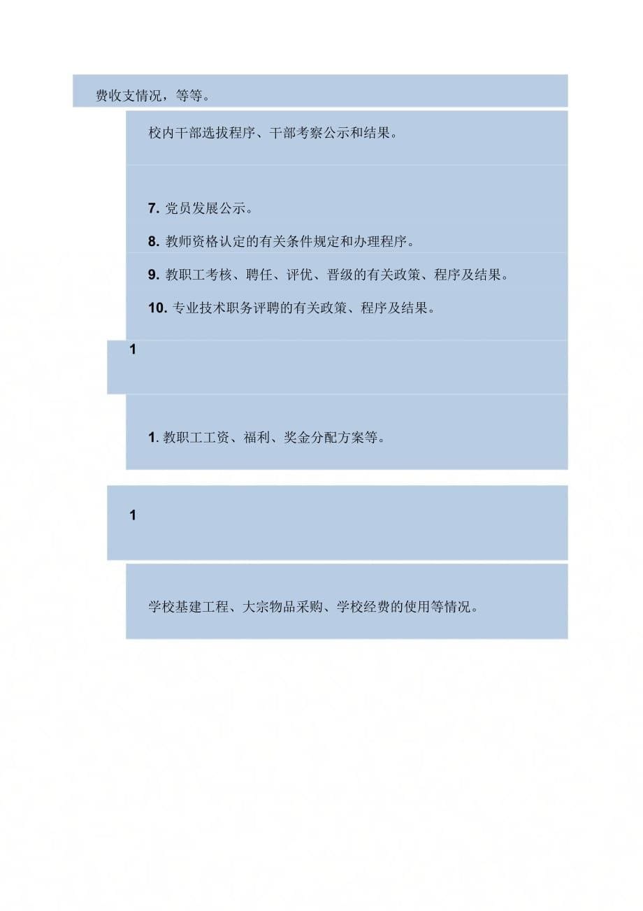 《学校校务公开实施方案》_第5页