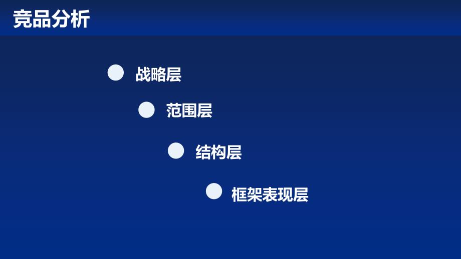 精品分析报告：豆瓣一刻竞品分析报告_第4页