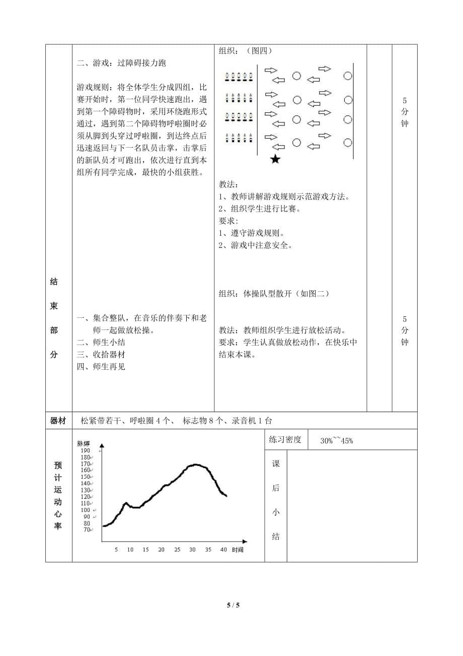 一年级下册体育与健康教案－8游戏 齐心协力 两人三足合作跑 ｜科学课标版 (1)_第5页