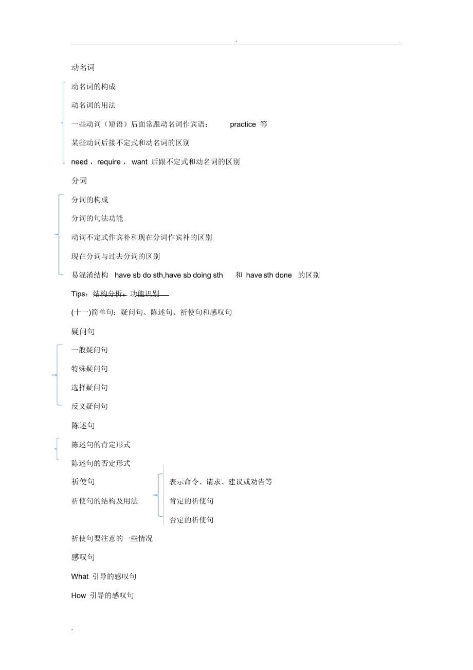 (完整版)常州中考英语题型分析整理_第5页