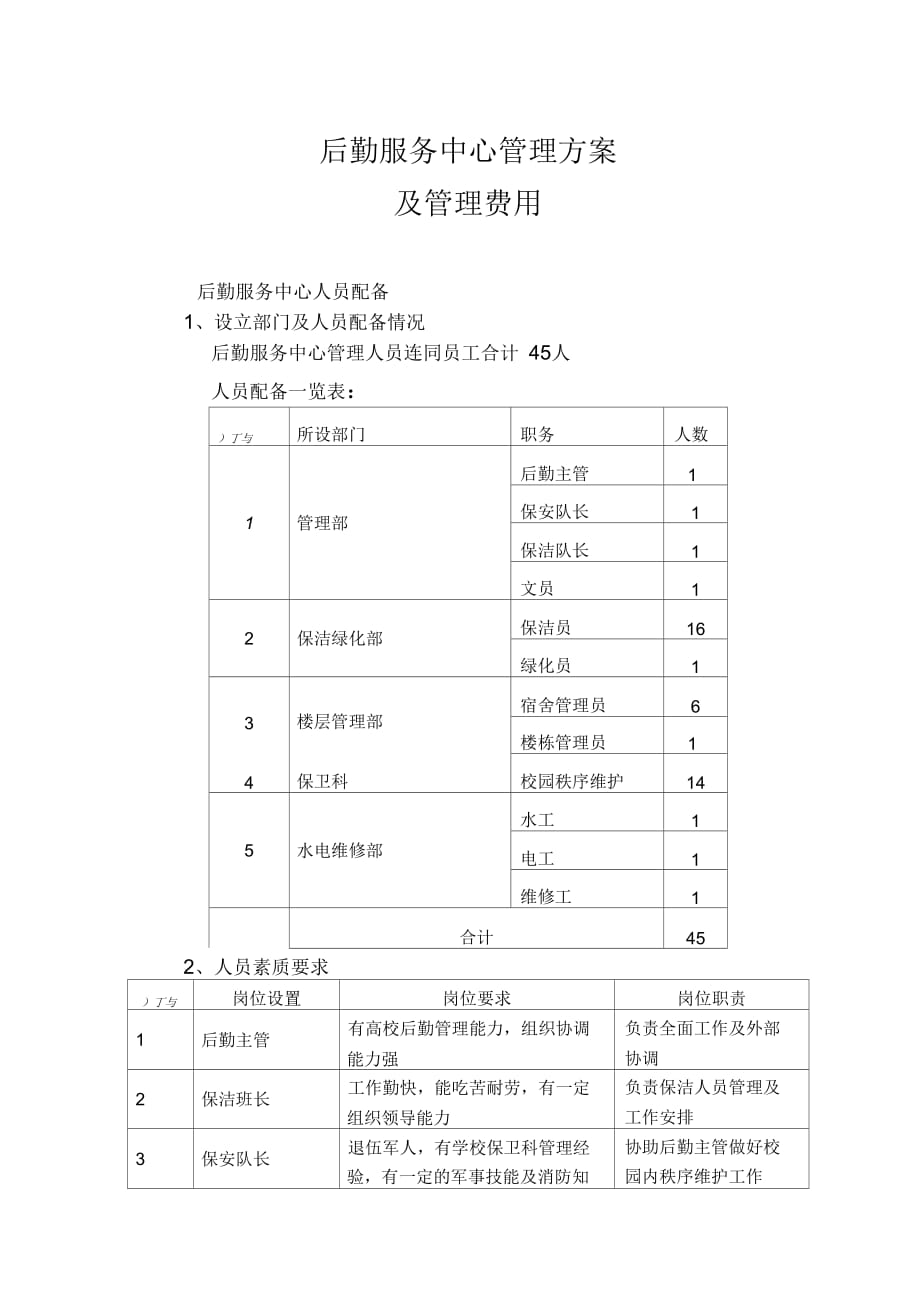 《后勤服务中心管理方案》_第1页