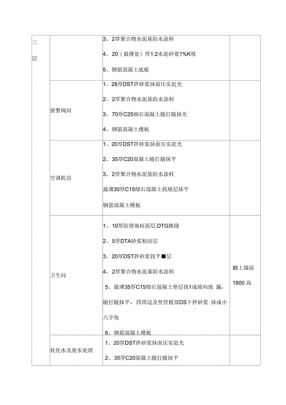 《室内防水施工组织设计》_第5页