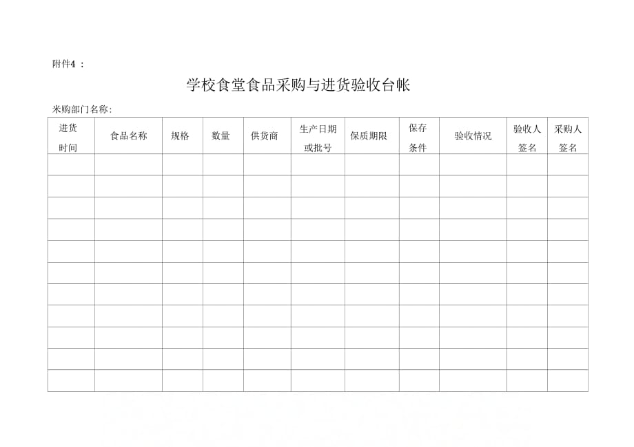 《学校食品安全管理用表》_第1页