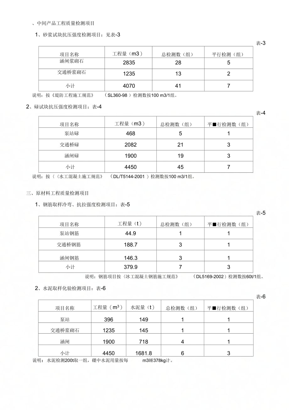 《对比检测方案》_第2页