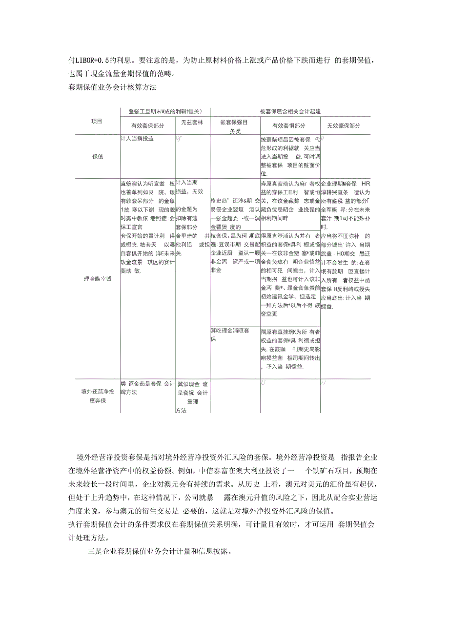 《套期保值对企业财务管理的影响》_第3页