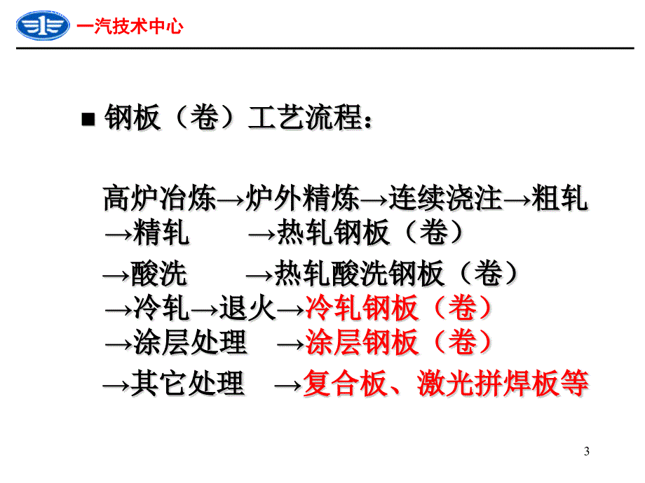 汽车钢板及应用-下(冷板)精品课件_第3页