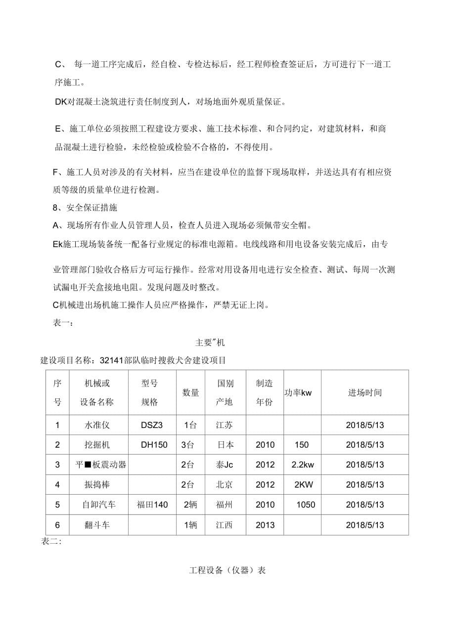 《场地硬化施工技术方案设计》_第5页