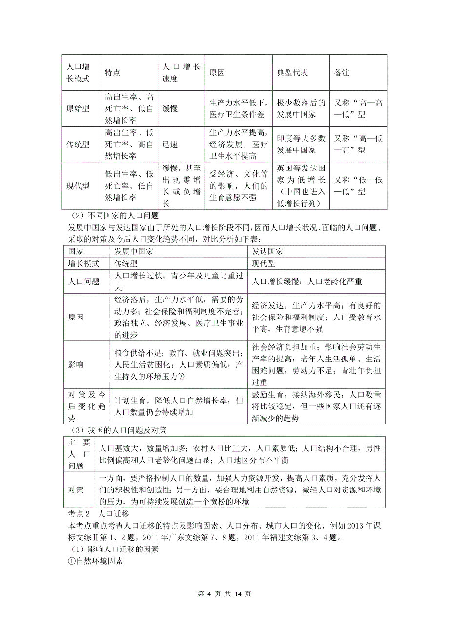 (难点透视)高考地理_专题通关系列_人口与环境_第4页