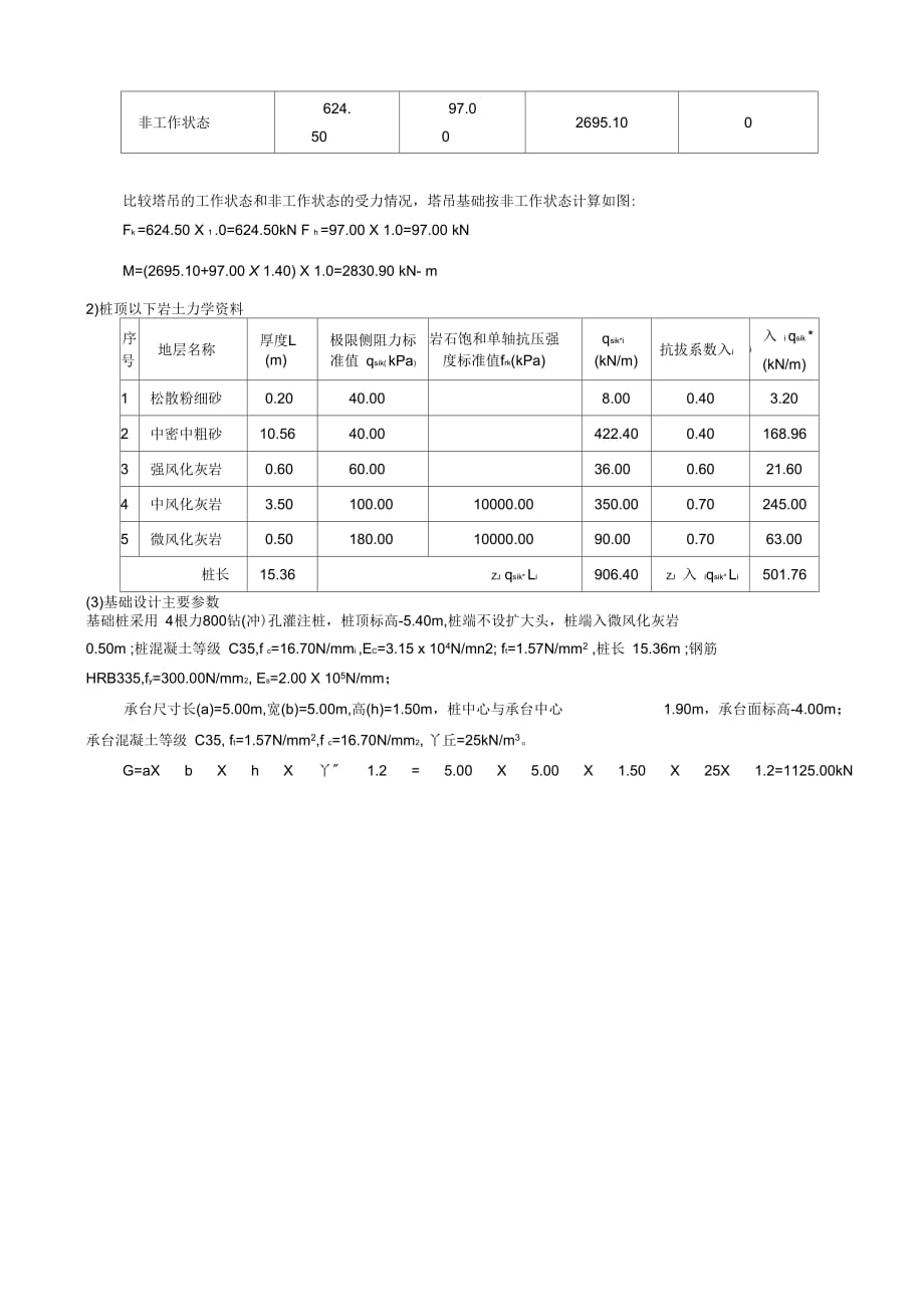 《塔吊(含基础)方案1》_第4页