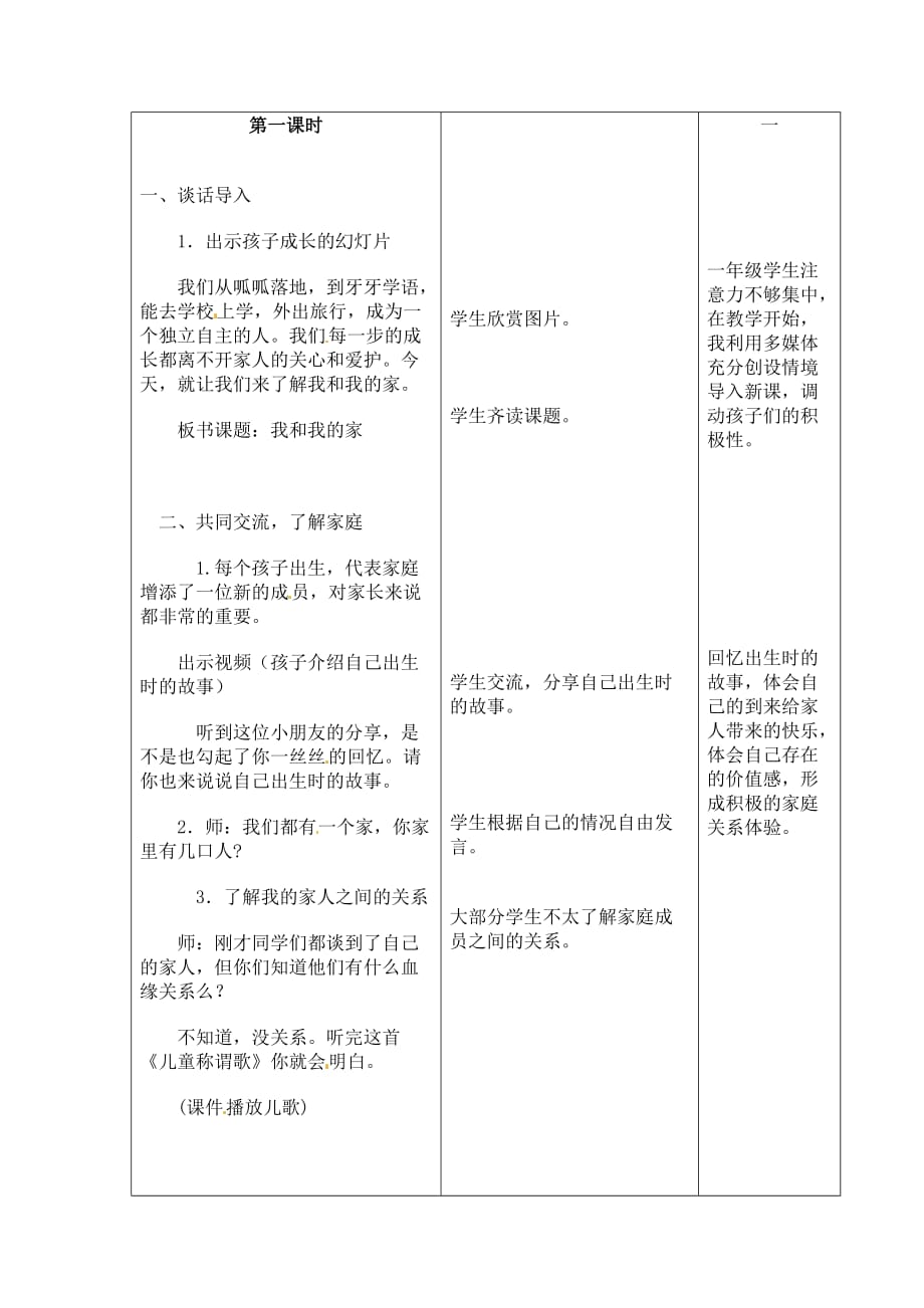 一年级道德与法治下册教案-9 我和我的家16-部编版 (1)_第2页